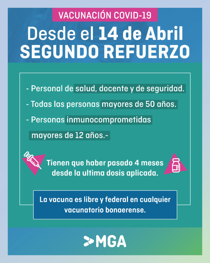 Vacunación COVID-19: 2do Refuerzo