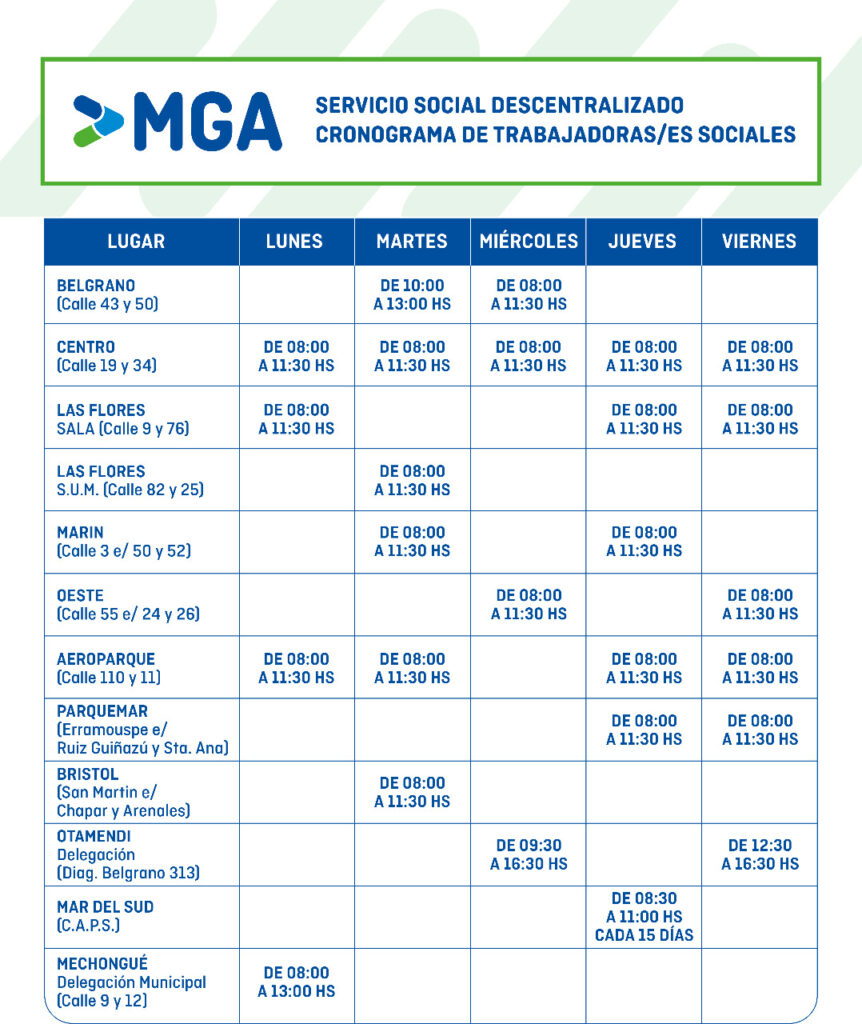 Servicio Social Descentralizado: Cronograma