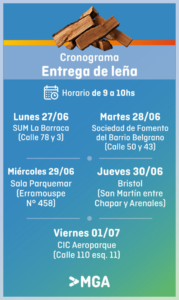 Entrega de Leña: Cronograma del 27 de Junio al 1° de Julio 2022