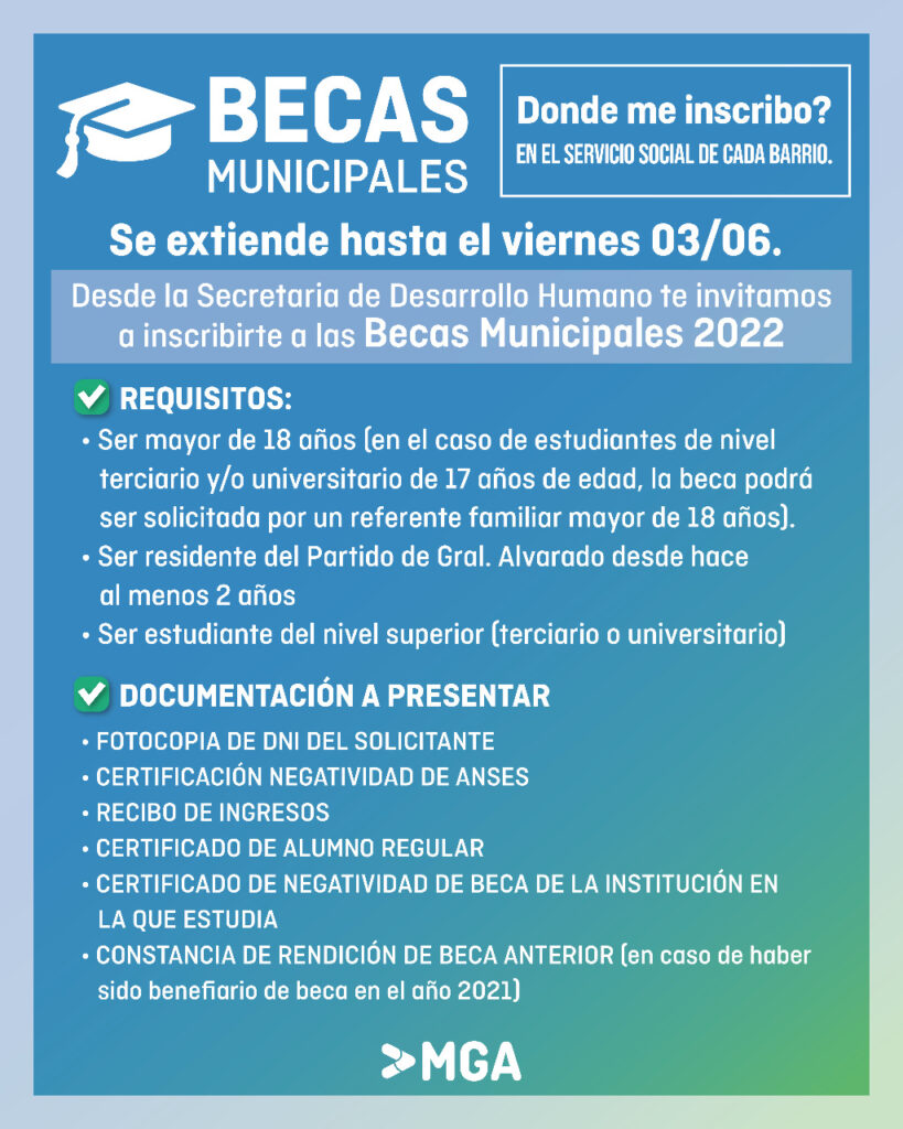 Becas 2022: Se extendió el plazo para la inscripción hasta hoy, viernes 03